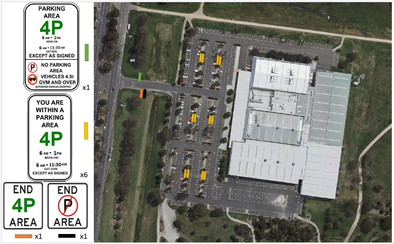 Dandenong Stadium Car Parking Dandenong Stadium
